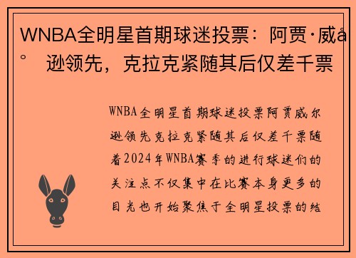 WNBA全明星首期球迷投票：阿贾·威尔逊领先，克拉克紧随其后仅差千票